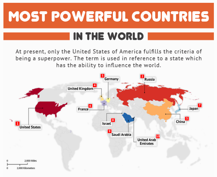 Most Powerful Countries in the World in 2023, Ranked