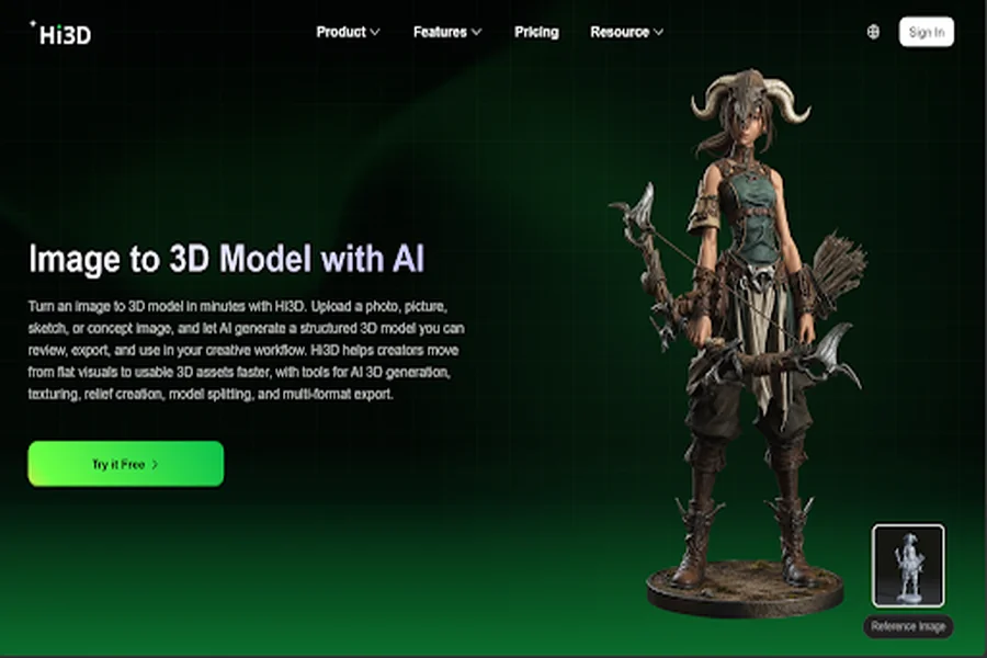 Model