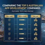 Mobile App