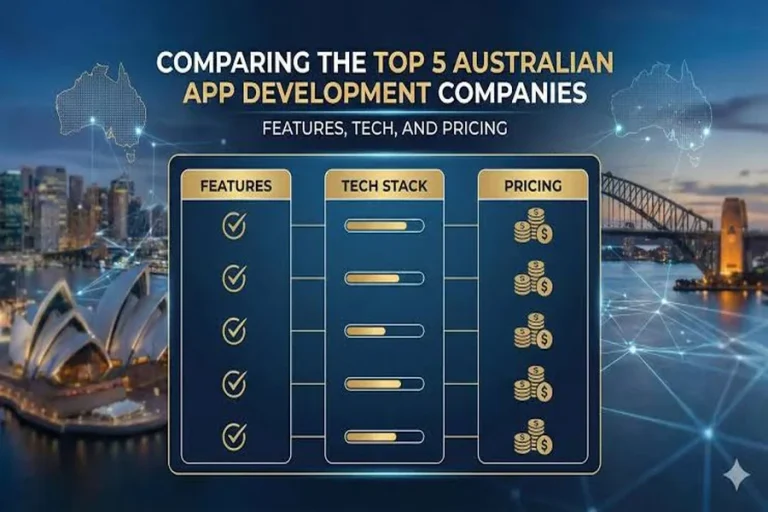 How to Choose a Mobile App Development Company in Australia: A Buyer’s Guide to Comparing Developers