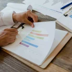 Financial Trends