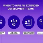 Software Development