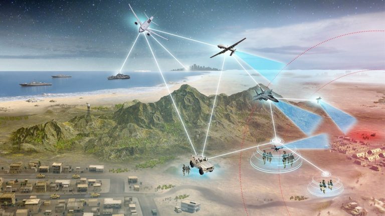 Understanding Military Surveillance Systems and How They Work