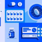 healthcare product videos